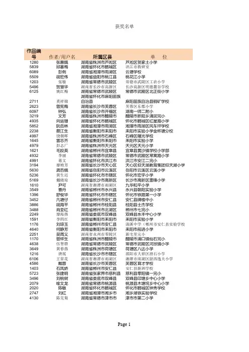 “小学数学课例点评与分析”评比活动获奖名单