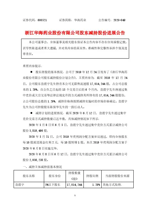 华海药业：股东减持股份计划进展公告