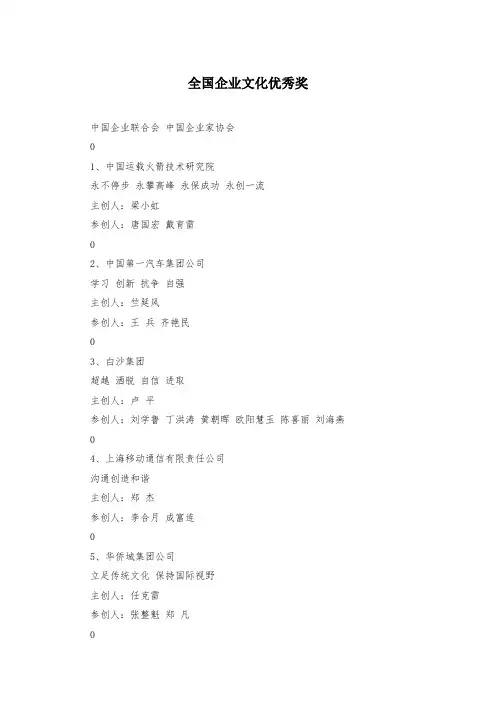 全国企业文化优秀奖