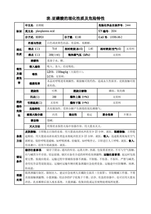 亚磷酸-理化性质及危险特性表
