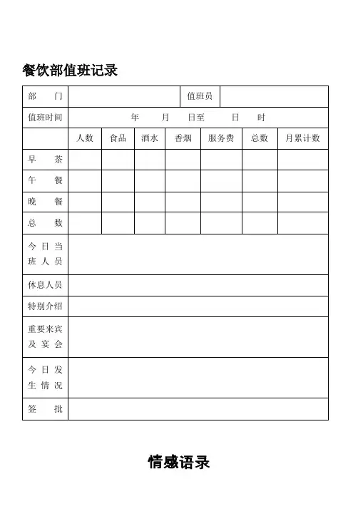 【专业文档】餐饮部值班记录.doc