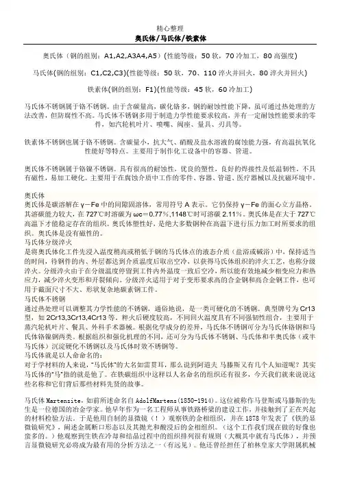奥氏体马氏体铁素体的区别