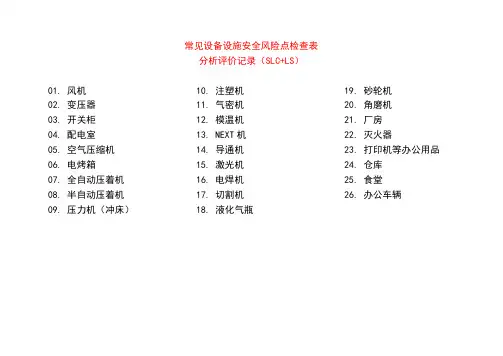常见设备设施安全风险点检查表(SCL+LS)