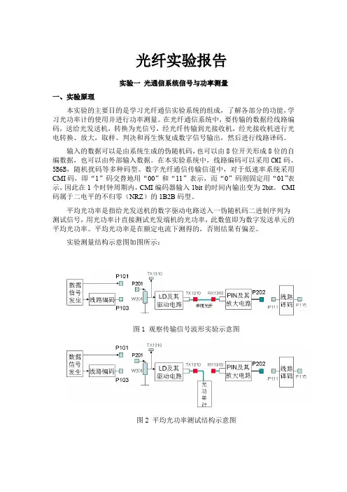 光纤实验报告