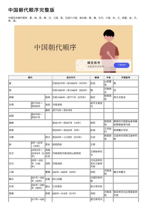 中国朝代顺序完整版