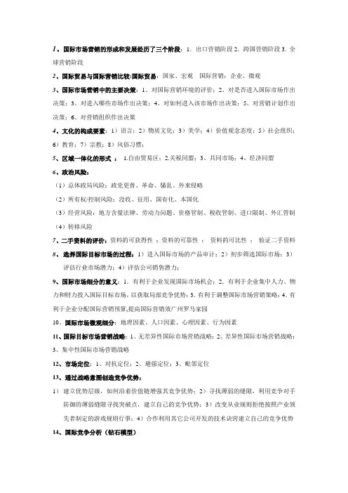 国际市场营销期末考点整理