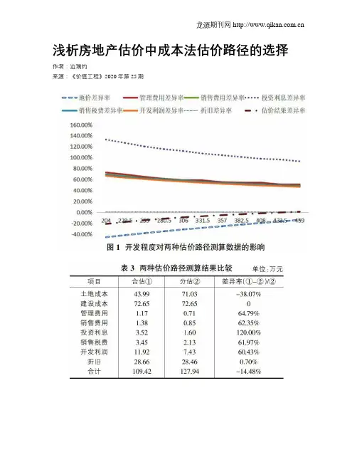 浅析房地产估价中成本法估价路径的选择