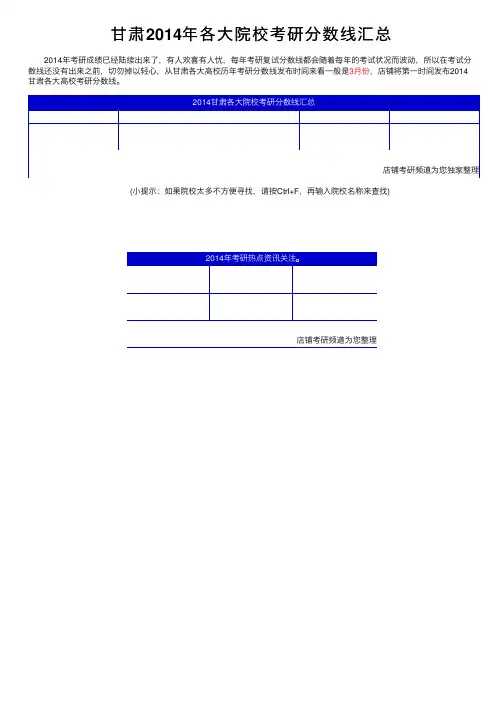 甘肃2014年各大院校考研分数线汇总