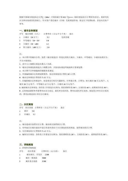 关于城市(区域)发展规划咨询的收费标准