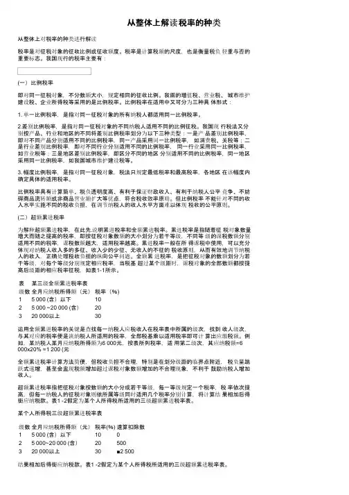 从整体上解读税率的种类
