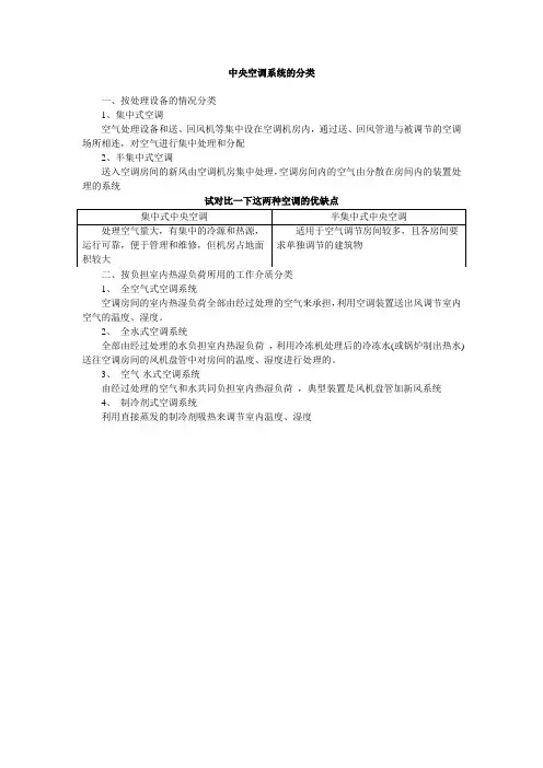 中央空调系统的分类