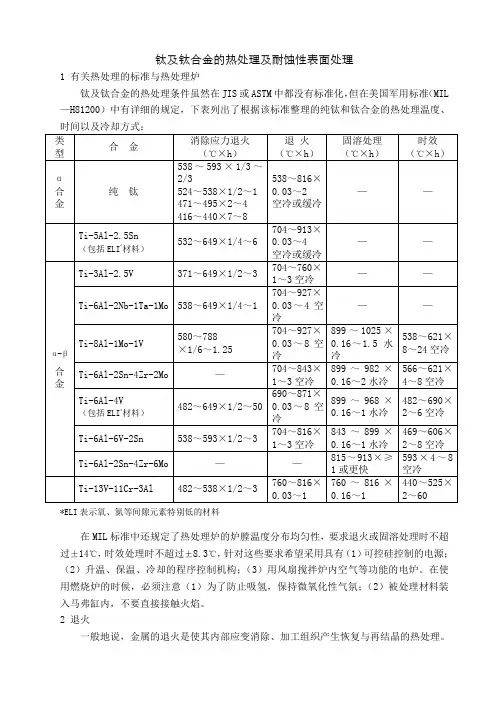 钛及钛合金的热处理及耐蚀性表面处理