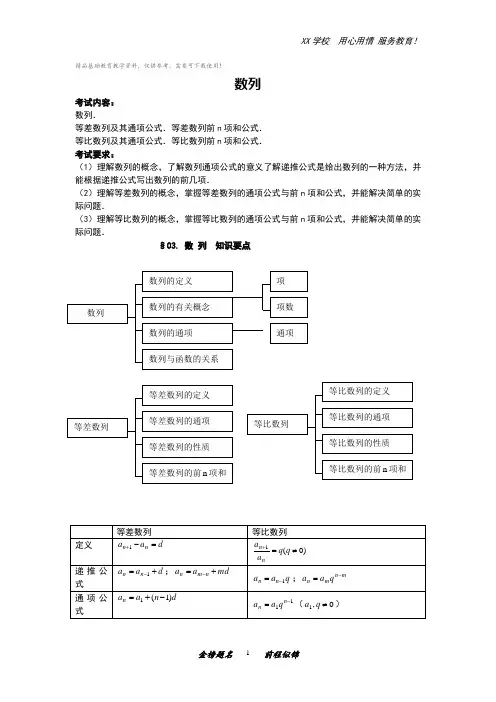 高考数学一轮复习知识点总结数列与三角函数