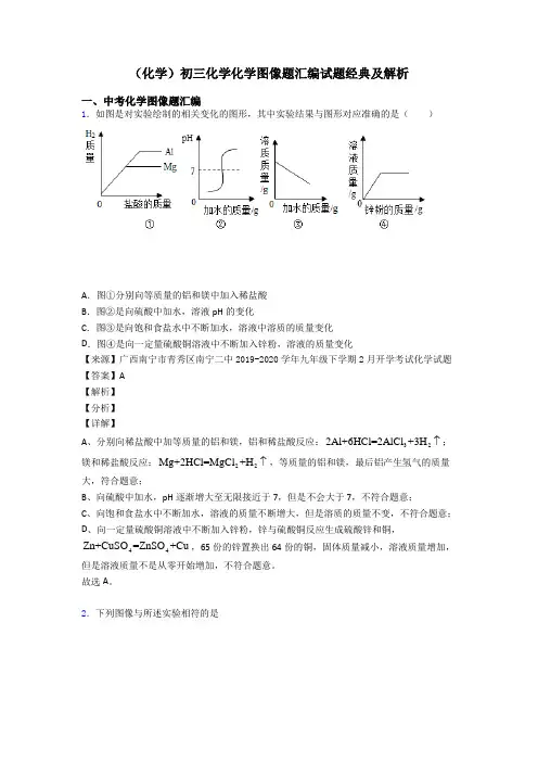 (化学)初三化学化学图像题汇编试题经典及解析