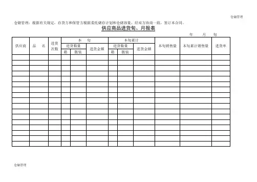 供应商品进货旬、月报表