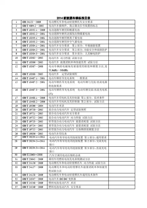 2014新能源车辆标准目录