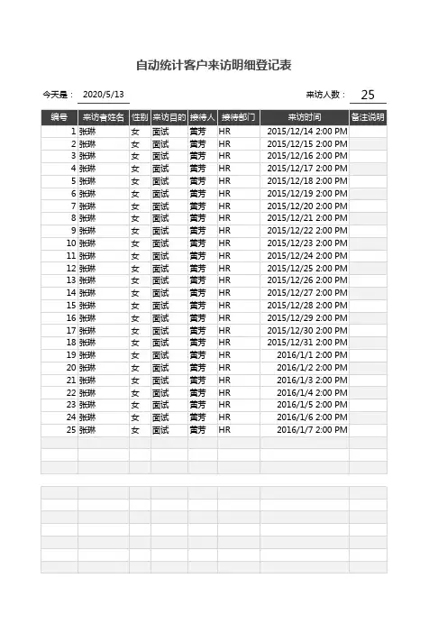 自动统计客户来访明细登记表excel模板