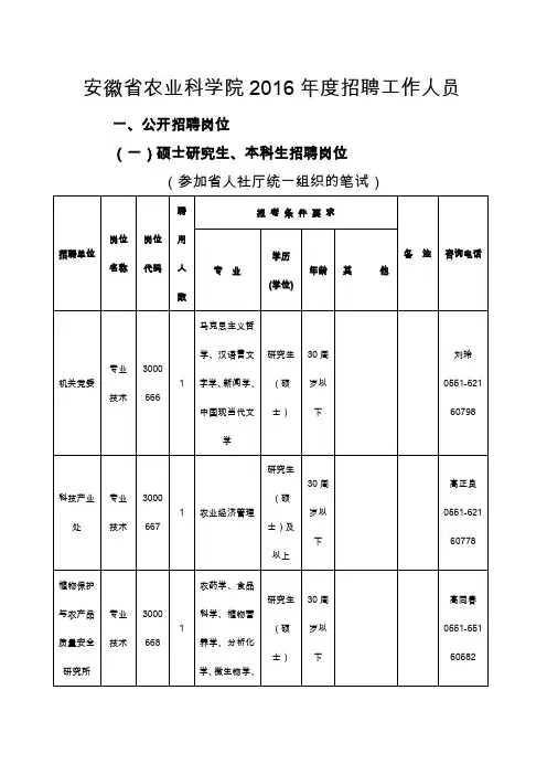 安徽省农业学院2016年度招聘工作人员