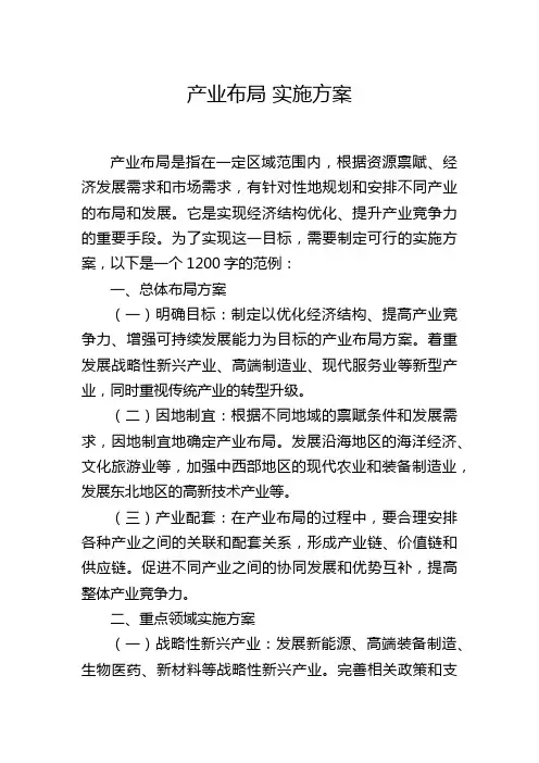 产业布局 实施方案