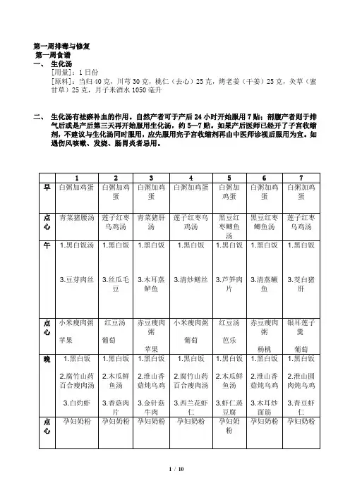 夏季月子餐食谱表