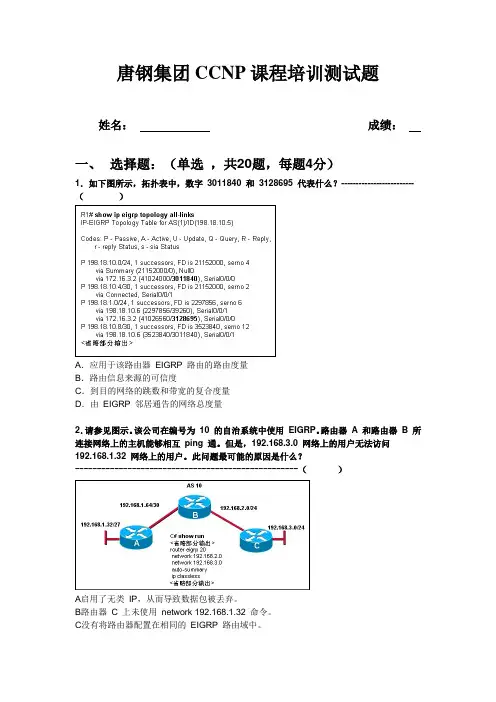 CCNP  试题