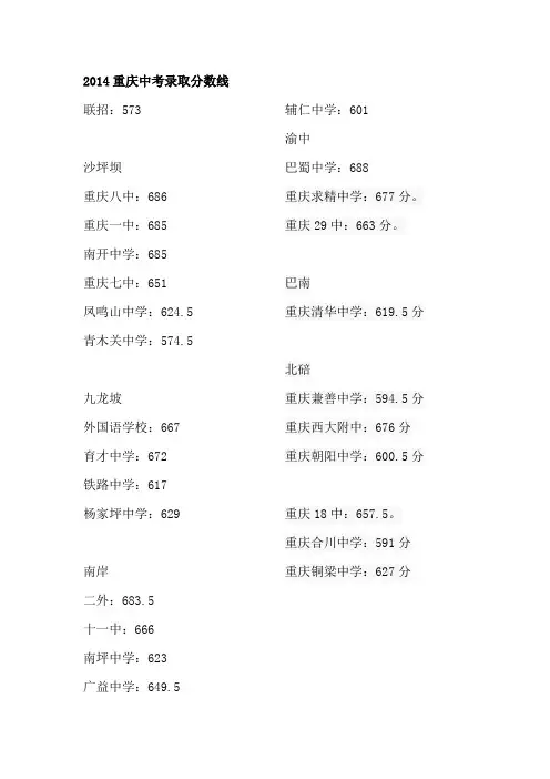 重庆2014年中考录取分数线