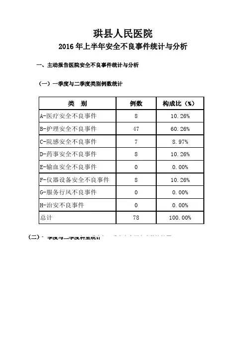 上半年安全不良事件分析报告新