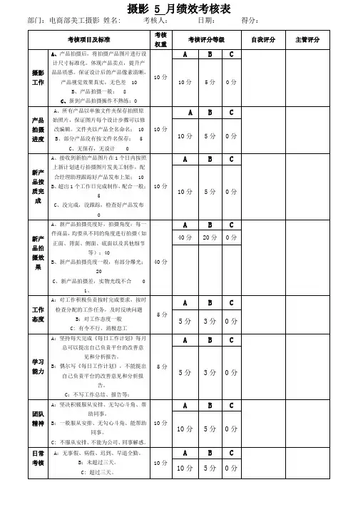 摄影绩效的考核表