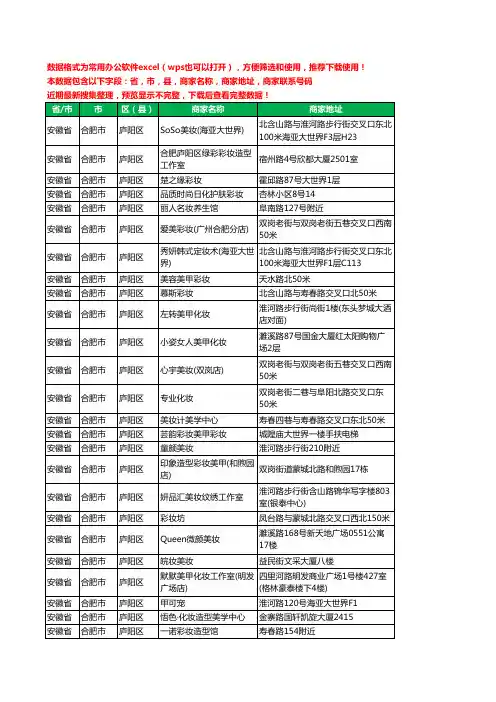 2020新版安徽省合肥市庐阳区彩妆工商企业公司商家名录名单联系电话号码地址大全34家