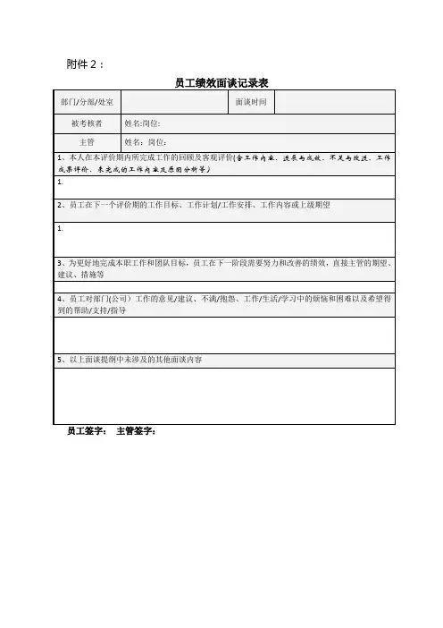 员工绩效面谈记录表-员工绩效面谈表范本