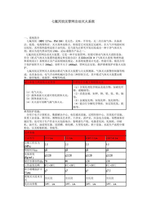 七氟丙烷无管网自动灭火系统与核心技术参数