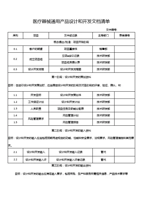 医疗器械通用产品设计和开发文档清单