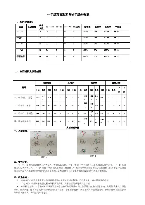 英语一年级下期末考试年级分析