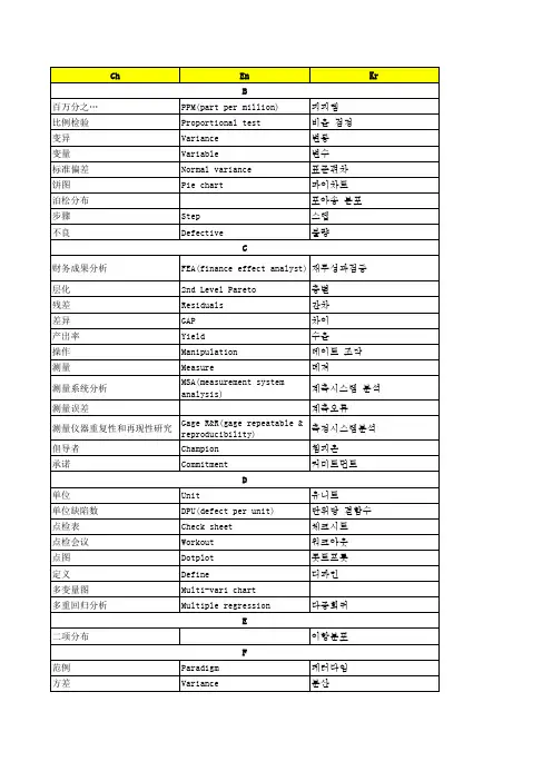 6Sigma 常用术语(中英韩对比)