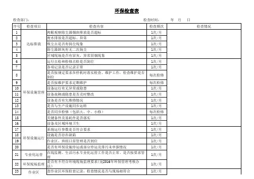 企业环保检查表
