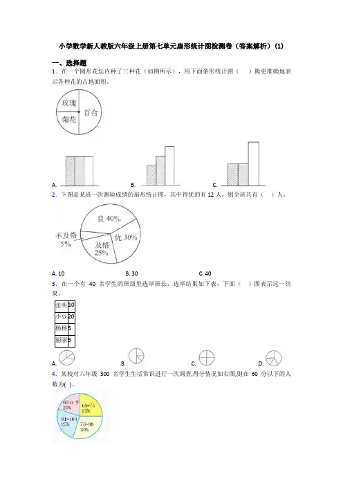 小学数学新人教版六年级上册第七单元扇形统计图检测卷(答案解析)(1)