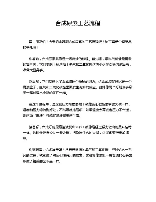 合成尿素工艺流程