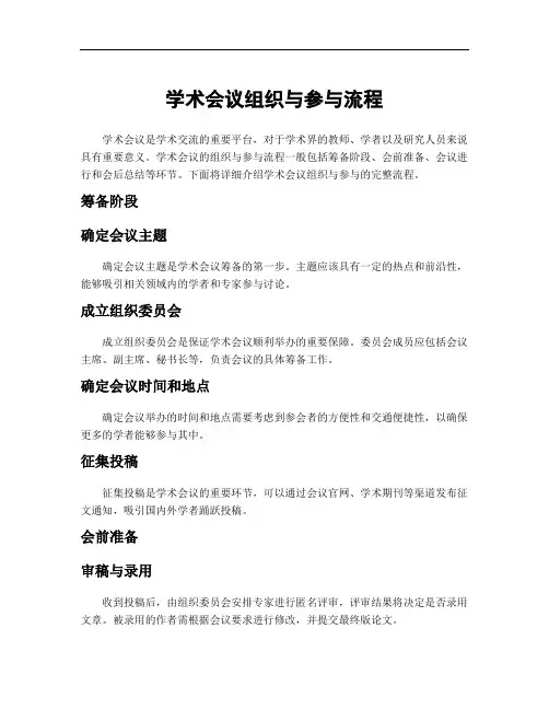 学术会议组织与参与流程