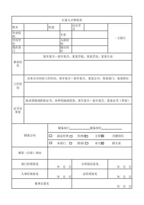 后备人才推荐表