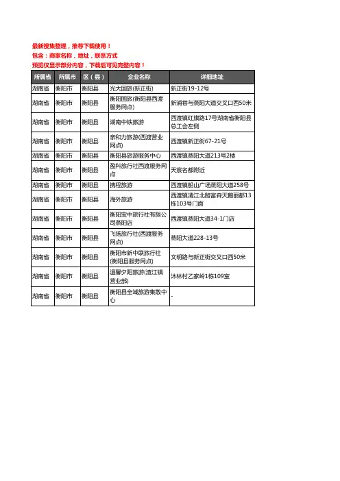 新版湖南省衡阳市衡阳县旅行社企业公司商家户名录单联系方式地址大全13家