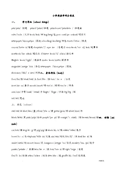 小学1-6年级英语单词分类表带音标