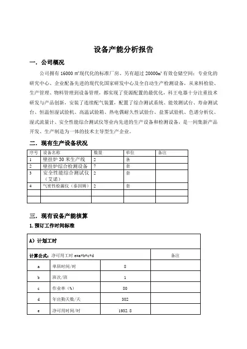 设备产能分析报告