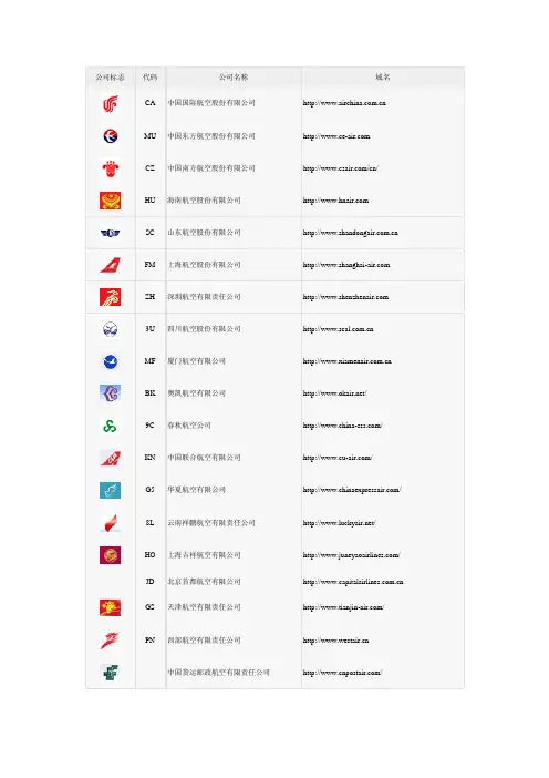 中国各航空公司简介