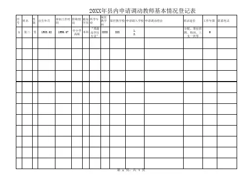 县内申请调动教师基本情况登记表汇总