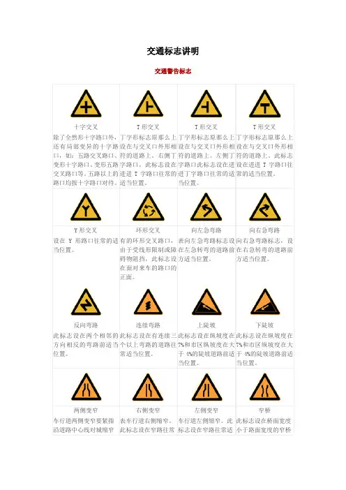 全国最新最全交通标志大全交警手势大全