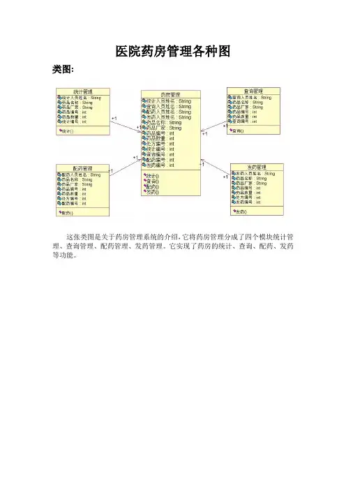 大作业3-医院药房管理各种图