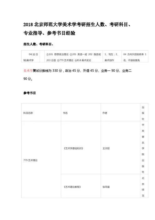 2018北京师范大学美术学考研招生人数、考研科目、专业指导、参考书目经验