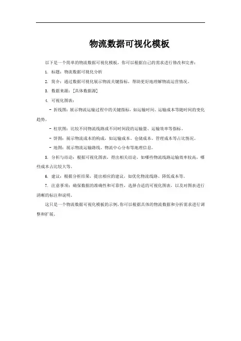 物流数据可视化模板