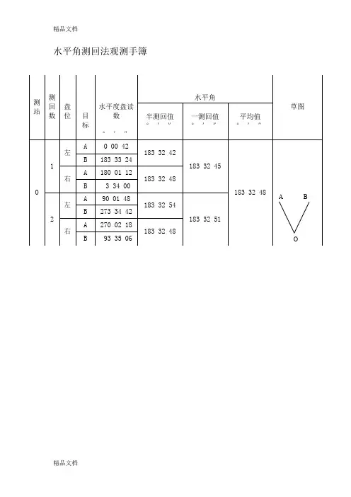 (整理)水平角测回法观测手簿