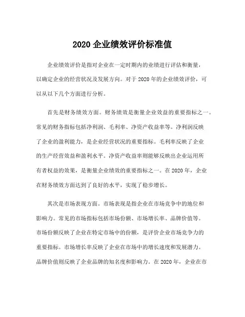 2020企业绩效评价标准值